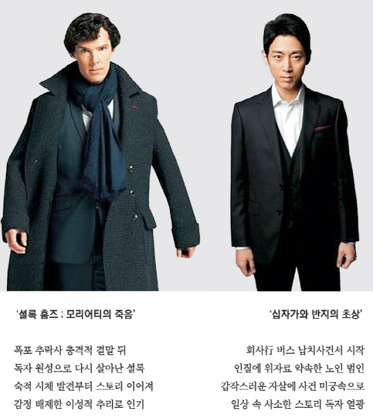영국 드라마 ‘셜록’의 셜록(왼쪽 사진)과 ‘십자가와 반지의 초상’을 원작으로 한 일본 드라마 ‘베드로의 장렬’속 스기무라 탐정.