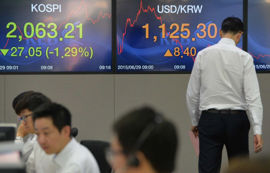 29일 오전 서울 중구 을지로 외환은행 딜링룸 전광판이 그리스 디폴트(채무상환 불이행) 우려에 따라 하락세를 보인 코스피지수와 상승세인 원·달러 환율 등 불안한 국내 금융시장 흐름을 보여주고 있다.