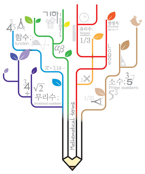 그래픽=전승훈 기자 jeon@munhwa.com