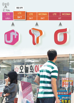 2.1㎓ 대역 중 SK텔레콤과 LG유플러스의 인접 대역이 연말로 다가온 주파수 경매의 쟁점으로 떠오른 가운데 양사의 주파수 확보 전략에 업계의 관심이 집중되고 있다.