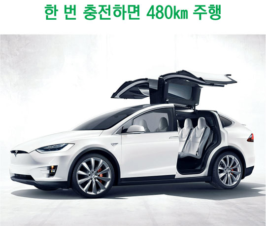 테슬라가 공개한 세계 최초 SUV 전기차 ‘모델X’.