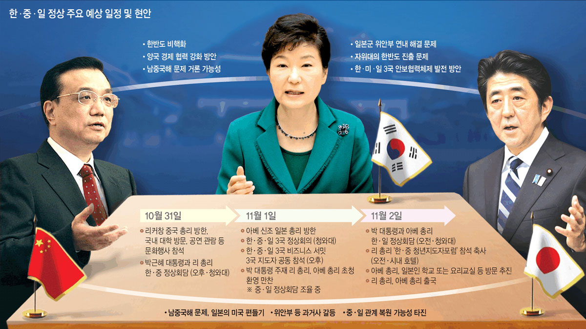 그래픽=전승훈 기자 jeon@