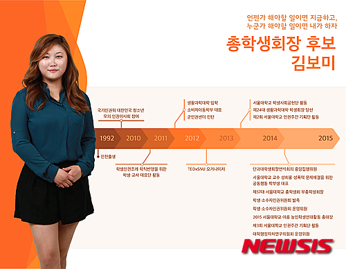 【서울=뉴시스】서울대학교 총학생회장 선거에 단독 출마한 김보미(23·여) 후보가 5일 자신이 동성애자라며 커밍아웃한 것으로 전해졌다. (사진 = 서울대 선거운동본부 제공)