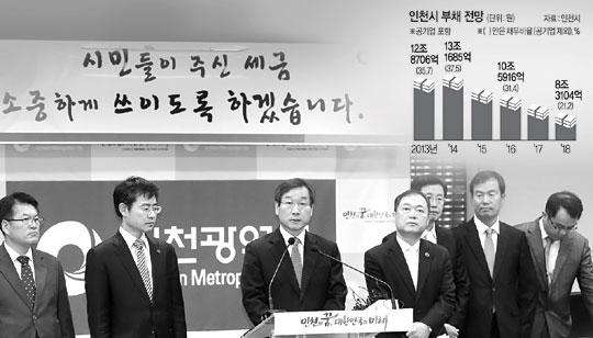 유정복(가운데) 인천시장이 지난 11월 인천시청에서 ‘2016년도 예산안 설명회’를 열고 부채 감축을 위한 시민들의 협조를 당부하고 있다.   인천시 제공