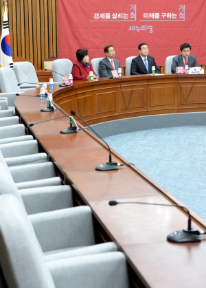 8일 국회에서 원유철(오른쪽) 새누리당 원내대표 주재로 원내대책회의가 열렸으나 대부분의 의원이 지역구 관리로 불참해 회의장이 텅 비어 있다. 김선규 기자 ufokim@