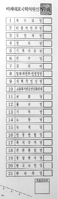 비례대표 투표용지.