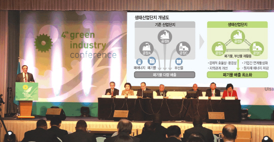 28일 울산 남구 삼산동 롯데호텔에서 열린 유엔산업개발기구(UNIDO) 제4차 녹색산업회의에서 참석자들이 지속가능한 도시 개발을 주제로 발표를 하고 있다.