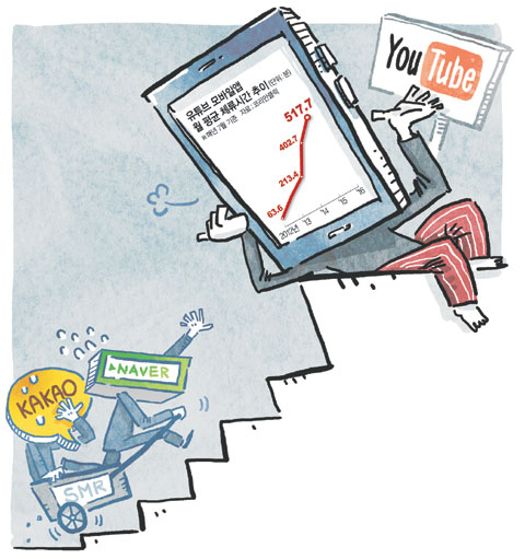 그래픽  =  안은진 기자 eun0322@