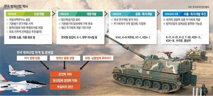 이미지를 클릭하면 큰이미지를 보실 수 있습니다.