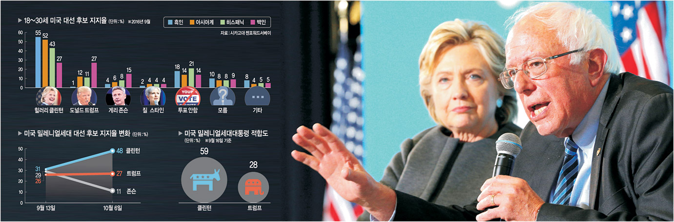이미지를 클릭하면 큰이미질 보실 수 있습니다.