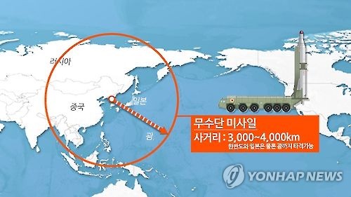 북한 무수단 미사일(CG)[연합뉴스TV 제공]