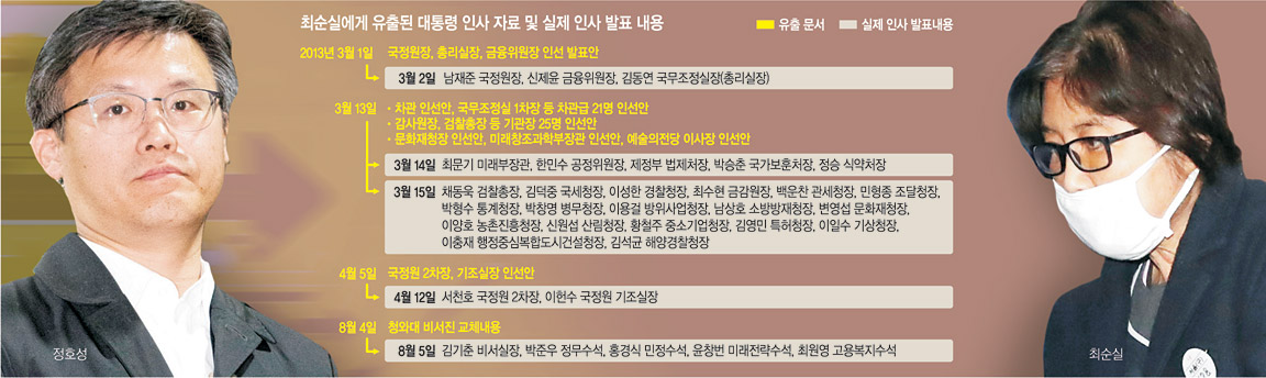 이미지를 클릭하면 큰이미지를 보실 수 있습니다.