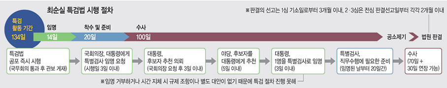 이미지를 클릭하면 큰이미지를 보실 수 있습니다.