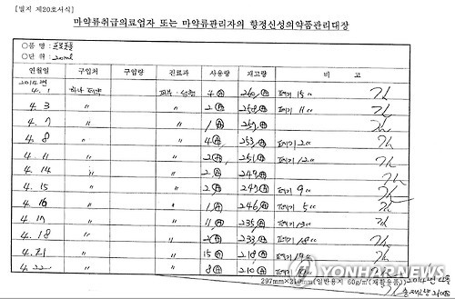 (서울=연합뉴스) 사진은 김상희 의원실이 제공한 김영재 성형외과 2014년 4월 16일 프로포폴 사용기록. [김상희 의원실 제공=연합뉴스]
