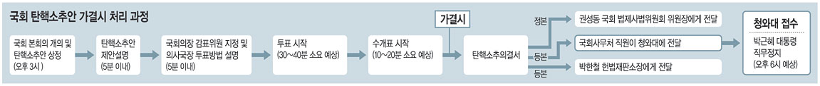 이미지를 클릭하시면 큰이미지를 보실 수 있습니다.