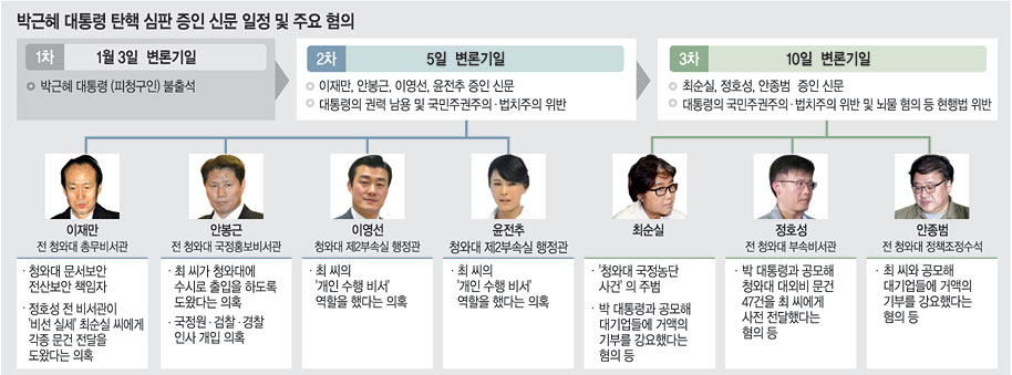 이미지를 클릭하면 큰이미지를 보실 수 있습니다.