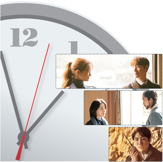 tvN ‘내일 그대와’(위 사진)와 SBS ‘사임당, 빛의 일기’(가운데)는 각각 지하철과 그림을 매개로 시공간을 뛰어넘은 이들의 이야기를 그린다. 아래 사진은 지난해 각각 과거와 현재를 사는 형사의 소통을 소재로 삼아 큰 사랑을 받은 tvN ‘시그널’.