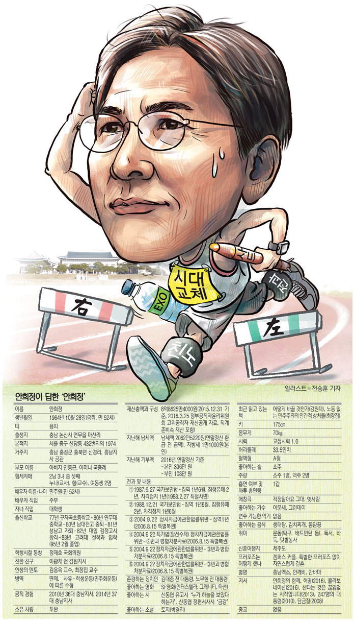 이미지를 클릭하면 큰이미지를 보실 수 있습니다.