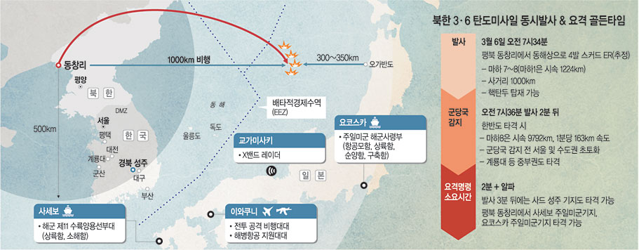 이미지를 클릭하면 큰이미지를 보실 수 있습니다.