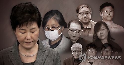 최순실 게이트에 연루된 주요 인물들 (서울=연합뉴스)