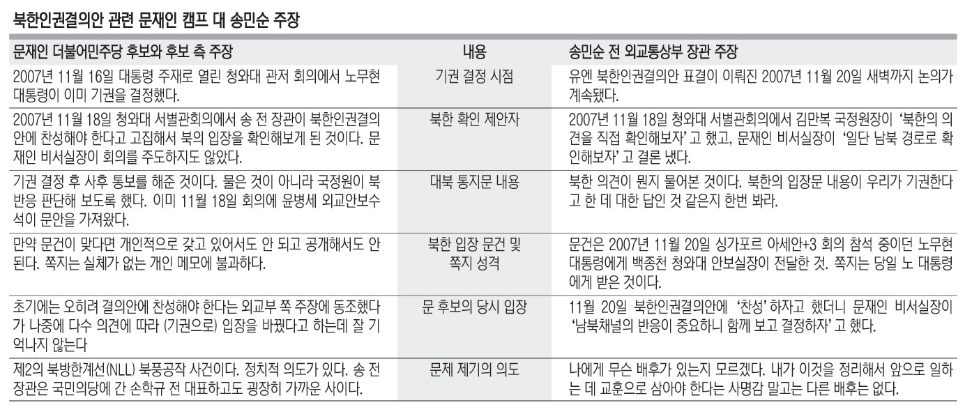 이미지를 클릭하면 큰이미지를 보실 수 있습니다.