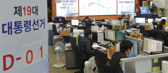 제19대 대통령 선거를 하루 앞둔 8일 오전 경기 과천 중앙선거관리위원회 종합상황실에서 직원들이 투·개표 준비 상황을 점검하고 있다.