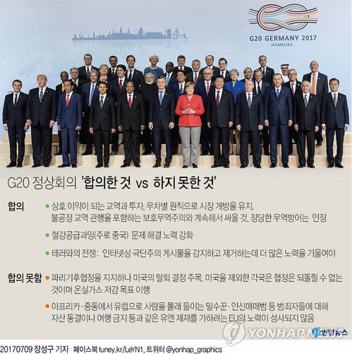 [그래픽] G20 정상회의 ‘합의한 것 vs 하지 못한 것’