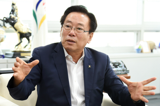 <일자리 창출, 기초단체장에 듣는다>“2重·3重 규제에 영세공장만 난립… 産團조성 걸림돌 없애야”