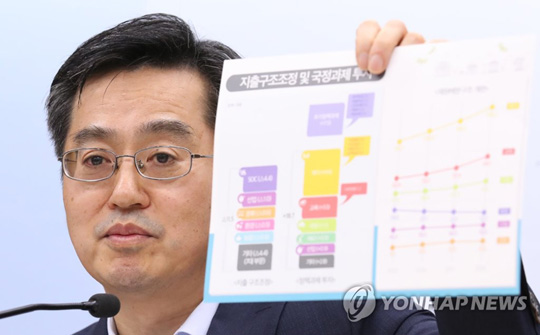(세종=연합뉴스) 정부세종청사 기획재정부에서 김동연 경제부총리가 2018년 예산안 및 국가재정운용계획 브리핑을 하고 있다.