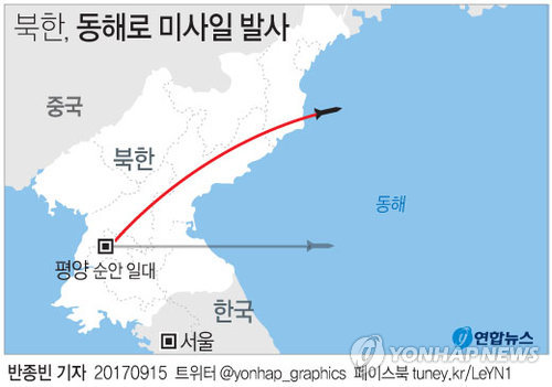 (서울=연합뉴스) 합동참모본부는 15일 “북한은 오늘 오전, 평양시 순안 일대에서 동쪽으로 불상 미사일을 발사했다”고 밝혔다.