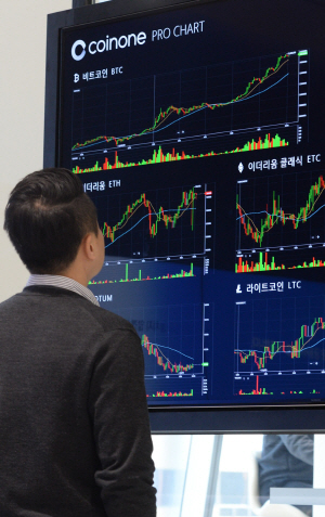 국내 가상화폐거래소에서 비트코인 가격이 2000만 원을 돌파한 8일 오전 서울 영등포구 여의동 코인원 블록스 객장에서 한 직원이 가상화폐 시세 전광판을 보고 있다.