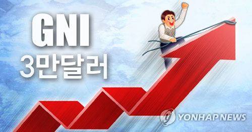 1인당 GNI 3만달러 눈앞 (PG)[제작 조혜인] 일러스트