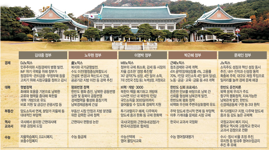 이미지를 클릭하면 큰 이미지를 보실 수 있습니다.