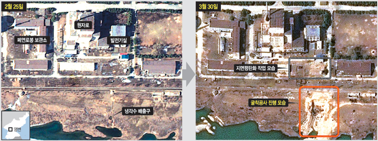 미국 상업위성이 찍은 북한 영변 핵단지 촬영 이미지. 3월 30일 찍힌 사진(오른쪽)에는 2월 25일 사진과 달리 원자로 근처 냉각수 배출구 주변에 대규모 굴착공사와 지면평탄화 작업이 진행되고 있는 모습이 보인다. 38노스 제공