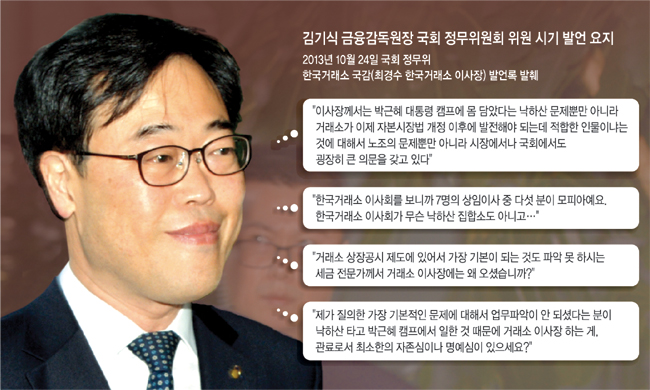 야당과 시민단체들의 사퇴 압박을 받고 있는 김기식 금융감독원장이 12일 오전 서울 영등포구 여의동 금감원 청사로 들어서고 있다.