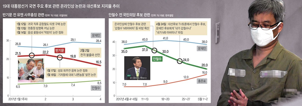 이미지를 클릭하면 큰 이미지를 보실 수 있습니다.