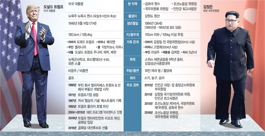 이미지를 클릭하면 큰 이미지를 보실 수 있습니다.