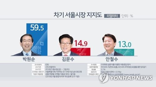 [연합뉴스TV 제공]