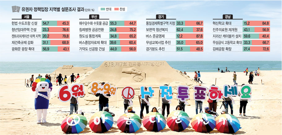 이미지를 클릭하면 큰 이미지를 보실 수 있습니다.