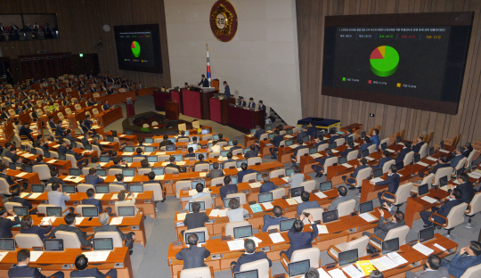 국회는 21일 오전 본회의를 열어 드루킹의 인터넷상 불법 댓글조작 사건과 관련된 진상 규명을 위한 특별검사의 임명 등에 관한 법률안을 처리하고 있다.
