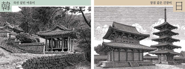 김영택 화백의 펜화인 담양의 소쇄원(왼쪽)과 일본 나라현의 호류지 금당 및 5층탑 복원도. 복원도는 창건 당시인 아스카시대의 모습 그대로 재현됐으며 현재 호류지에는 나라시대에 일부 보수된 것이 남아 있다. 수림문화재단 제공