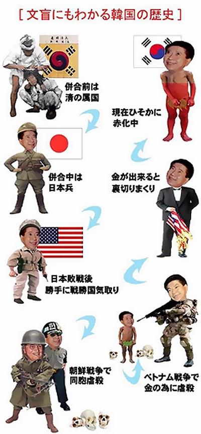 구글 재팬에 나오는 전현직 대통령 희화화한 한국사 왜곡 장면