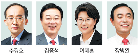 <‘고용참사’ 이대론 못막는다>“일자리예산 확대, 고용참사 진통제일뿐”