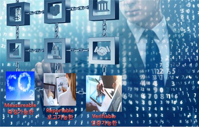 블록체인 기반의 ‘CCET 프로젝트’ 토큰이 오는 12월 15일 미국 전자화폐 거래소에 상장된다.