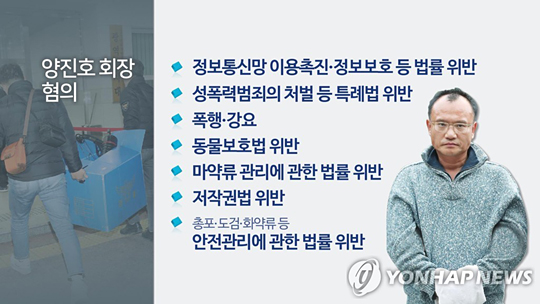 양진호 회장 혐의 [연합뉴스TV 제공]