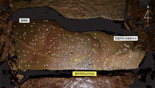 경남 함안의 말이산 고분 13호분에서 발견된 석관묘 덮개돌의 성혈(星穴, 별자리). 별자리는 현재 전갈자리, 궁수자리가 확인되며 궁수자리 중 일부는 동양 천문사상에서 생명을 상징하는 ‘남두육성’ 별자리로 보인다.문화재청 제공
