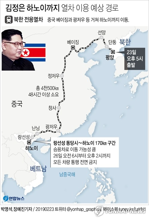 (서울=연합뉴스) 김정은 북한 국무위원장이 23일 오후 전용열차를 타고 북미 2차 정상회담이 열리는 베트남 하노이로 향했다고 러시아 이타르타스 통신이 보도했다.