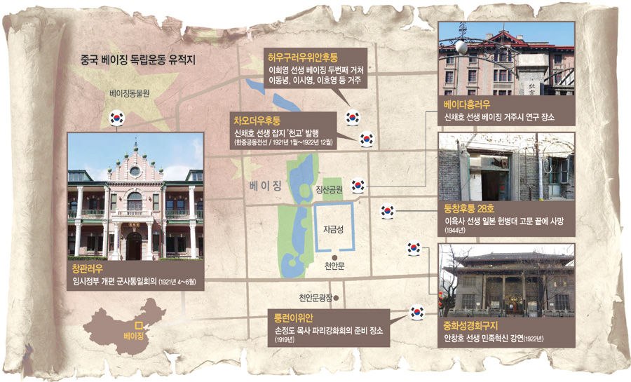 <베이징 리포트>쟁쟁한 독립투사 모였던 北京… 이회영 거처는 ‘임시정부’ 방불