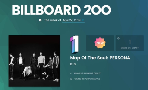 빌보드 앨범 차트인 ‘빌보드 200’ 세 번째 정상 등극한 방탄소년단  [빌보드 홈페이지 캡처]