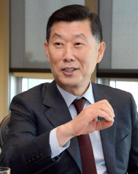 김홍국